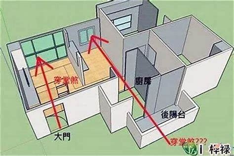 弓箭煞|【弓箭煞】房子被弓箭煞穿心？別慌！一篇文看懂化解方法